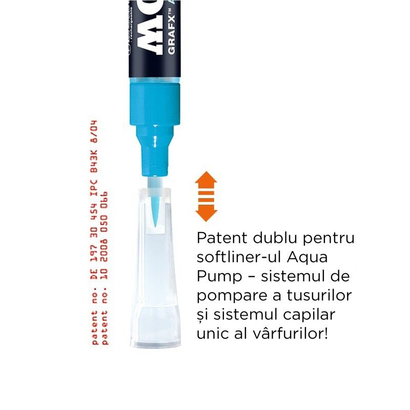 Aqua Ink Pump Softliner Basic-Set 1 10_2